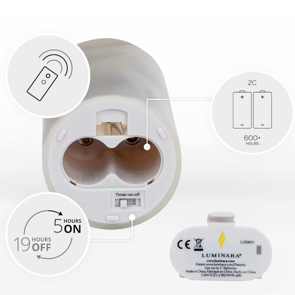 Luminara 3” x 6.5” Unscented Grey Pillar. - Picture 3 of 3